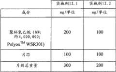 Figure BDA00001767596101151