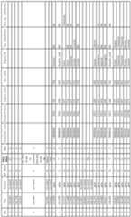 Figure imgf000076_0001