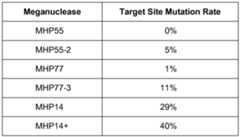 Figure imgf000087_0001