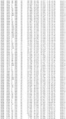 Figure BDA0002785795260003851