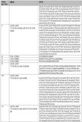 Figure BDA0003324235030001331