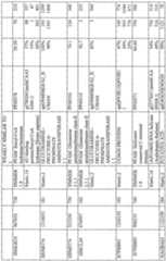 Figure imgf000446_0001