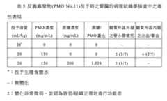 Figure 111125774-A0202-12-0030-15