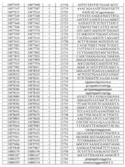 Figure imgf000656_0001