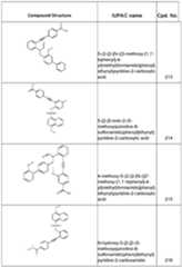 Figure imgf000288_0001