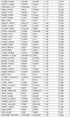 Figure imgf000388_0001