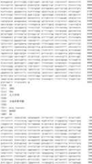 Figure IDA0003117691870000221