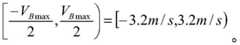 Figure BDA0003279019650000151