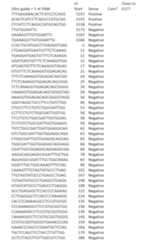 Figure imgf000185_0001