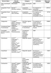 Figure imgf000053_0001