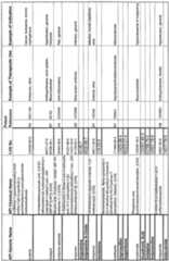 Figure imgf000278_0001