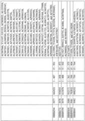 Figure imgf001225_0001