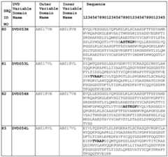 Figure imgf000210_0001