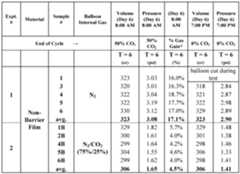 Figure imgf000131_0001