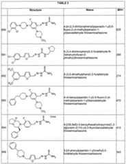 Figure imgf000162_0001