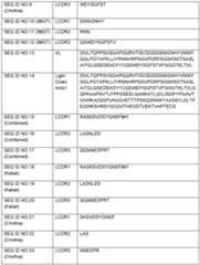 Figure imgf000053_0001