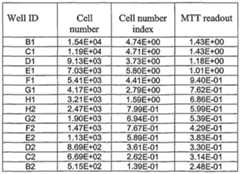 Figure imgf000018_0001