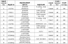 Figure BDA0002188388260000381