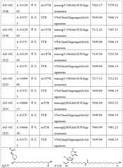 Figure BDA0003746740800002651