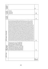 Figure imgf000269_0001