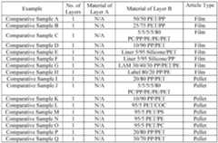 Figure imgf000037_0001