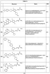 Figure imgf000158_0001