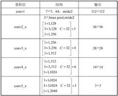 Figure BDA0003402700980000061