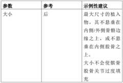 Figure BDA0002927339460000271