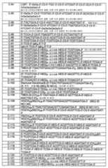 Figure 112004000355191-pct00100