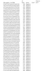 Figure imgf000186_0001