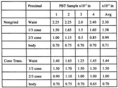 Figure imgf000016_0002