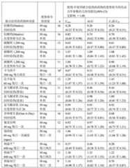 Figure 86188DEST_PATH_IMAGE023