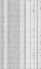 Figure imgf000301_0001