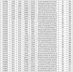 Figure BDA0002976854330001111