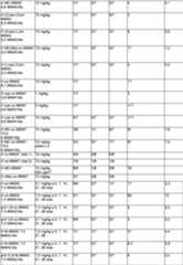 Figure imgf000091_0001