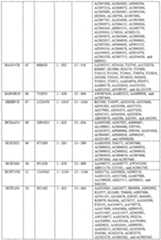 Figure imgf000567_0001