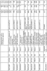 Figure imgf000079_0001