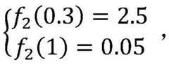 Figure GDA0002380948100000091