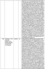 Figure imgf000133_0001