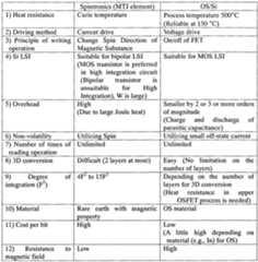 Figure imgf000075_0001