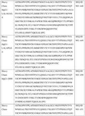 Figure imgf000220_0001