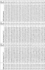 Figure imgf000123_0001