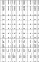 Figure imgf000238_0001