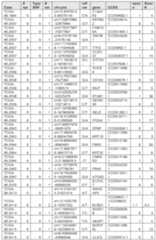 Figure imgf000215_0001