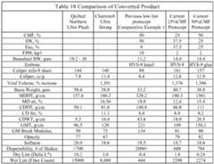 Figure imgf000045_0001