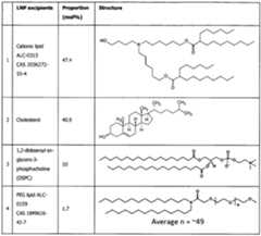Figure imgf000147_0001