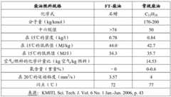 Figure BDA0001797309630000081