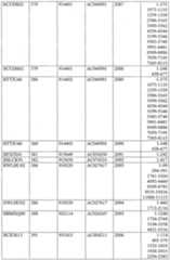 Figure imgf000389_0001