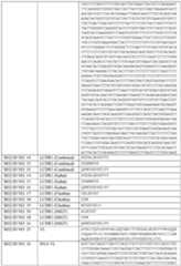 Figure imgf000127_0001