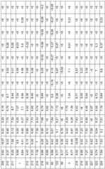 Figure imgf000441_0001